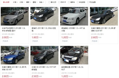 两万以内能买什么样的二手车?